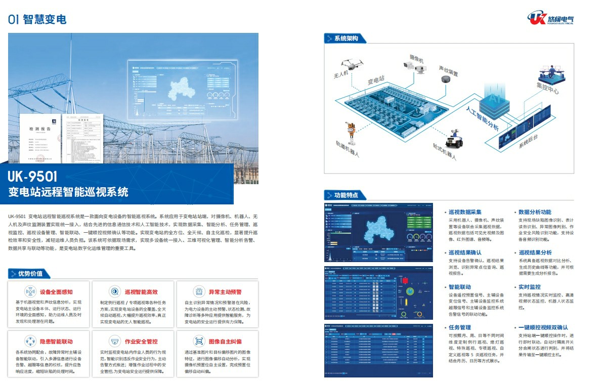 智慧变电02-详情图.jpg