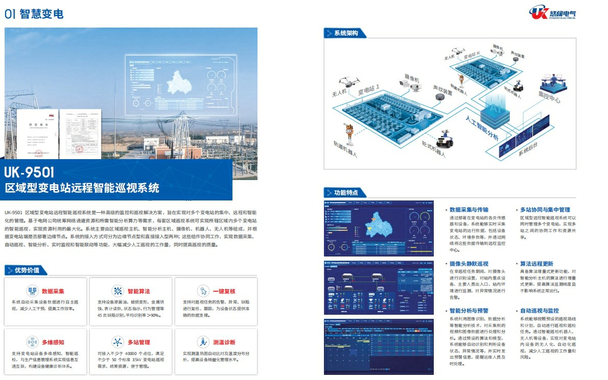 智慧变电03-详情图.jpg