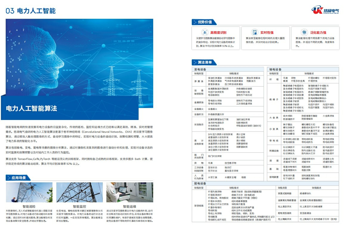电力人工智能01-详情图.jpg